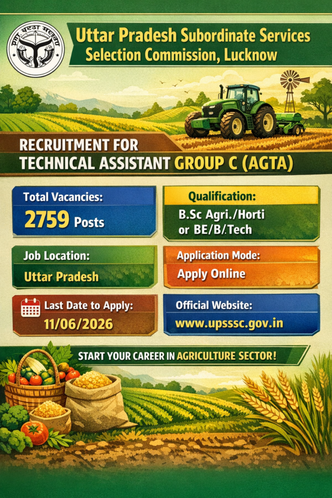 UPSSSC Technical Group C Recruitment 2026