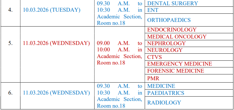 VMMC Senior Resident Recruitment 2026