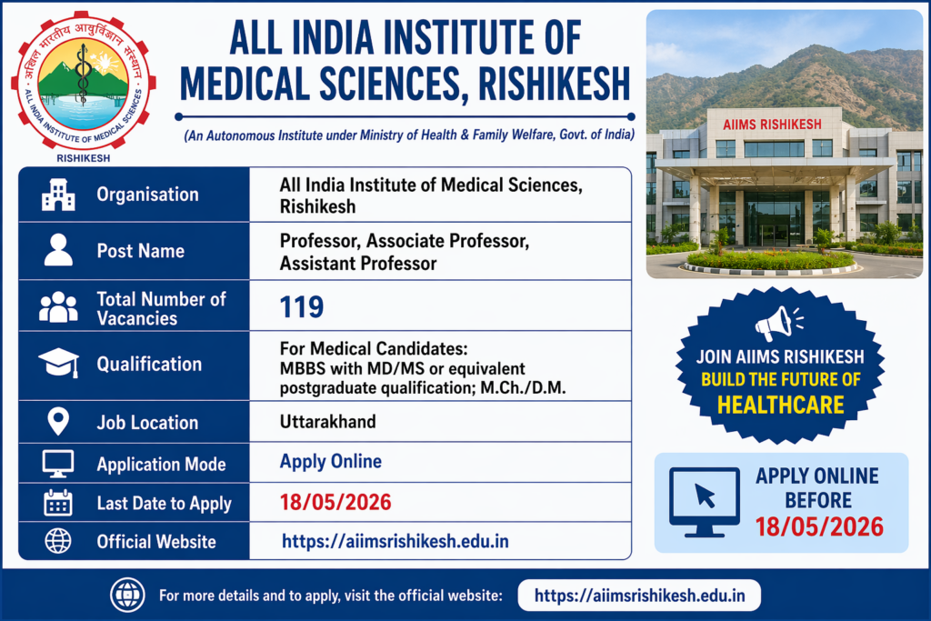 AIIMS rishikesh Faculty Recruitment 2026