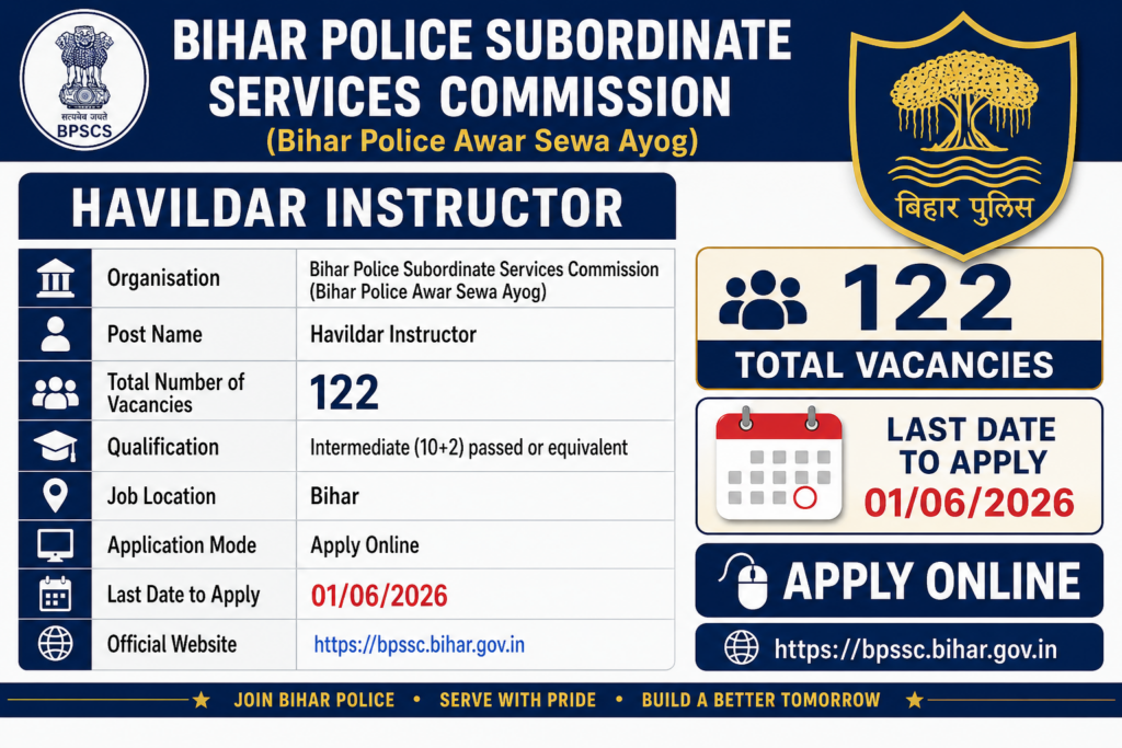 BPSSC Havildar Instructor Recruitment 2026