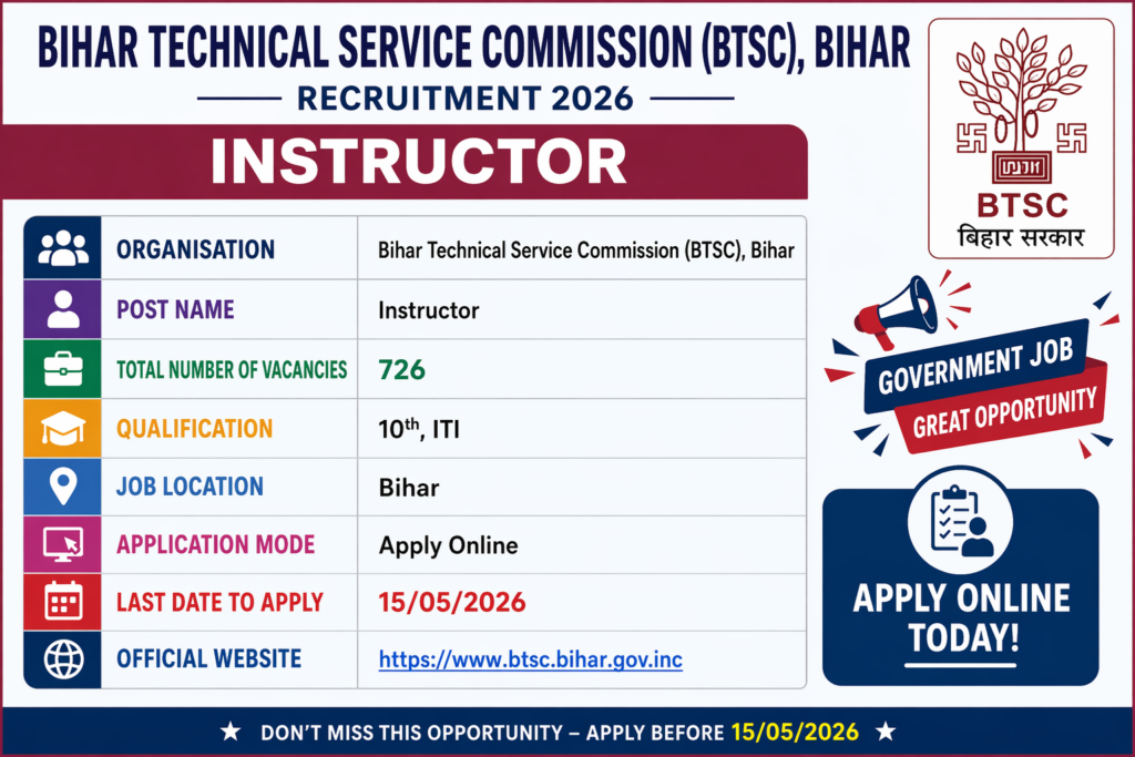BTSC Instructor Recruitment 2026
