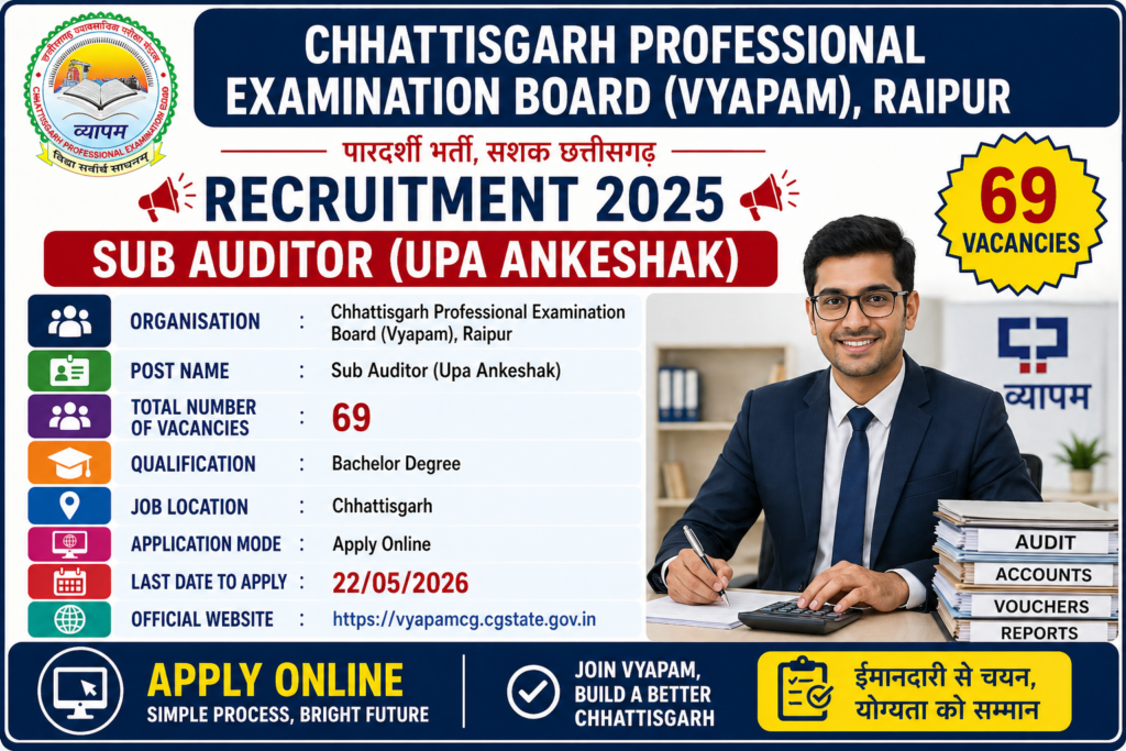 CG Vyapam Sub Auditor Recruitment 2026