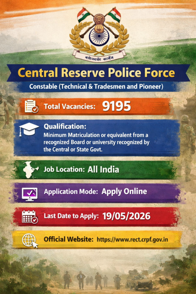 CRPF Constable Tradesman Bharti 2026