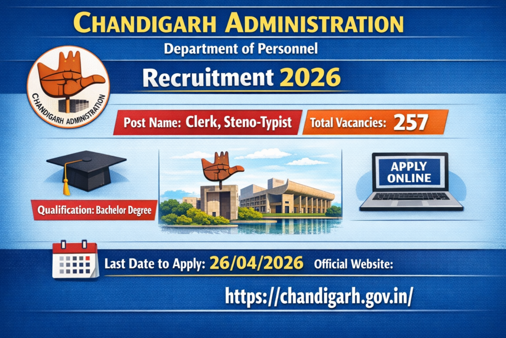 Chandigarh Administration Clerk Recruitment 2026