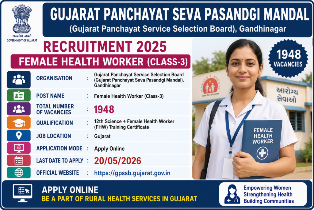 GPSSB Female Health Worker Recruitment 2026