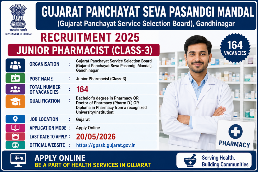GPSSB Junior pharmacist recruitment 2026