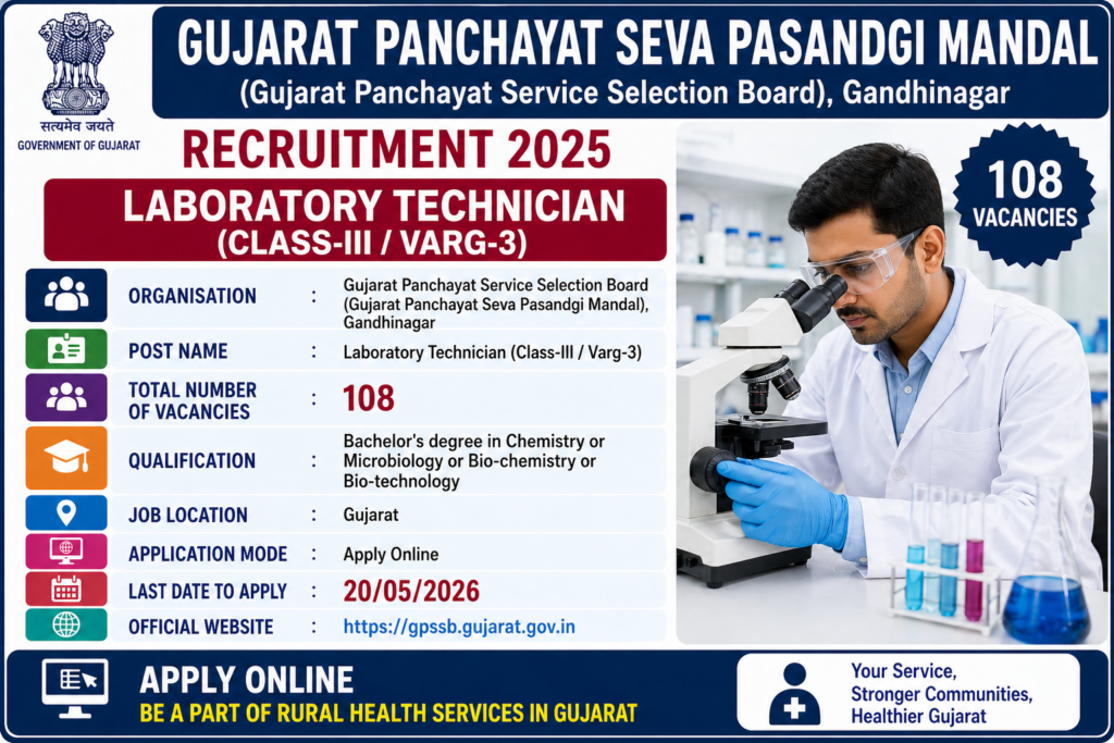 GPSSB Laboratory Technician Recruitment 2026