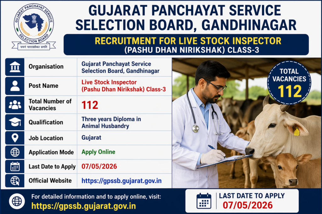GPSSB Livestock Inspector Recruitment 2026