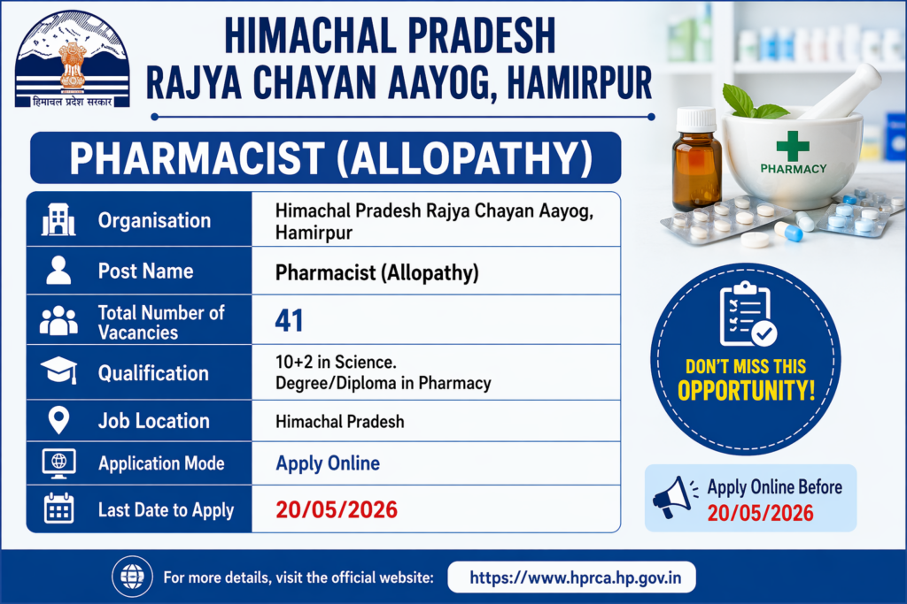 HPRCA Pharmacist Recruitment 2026