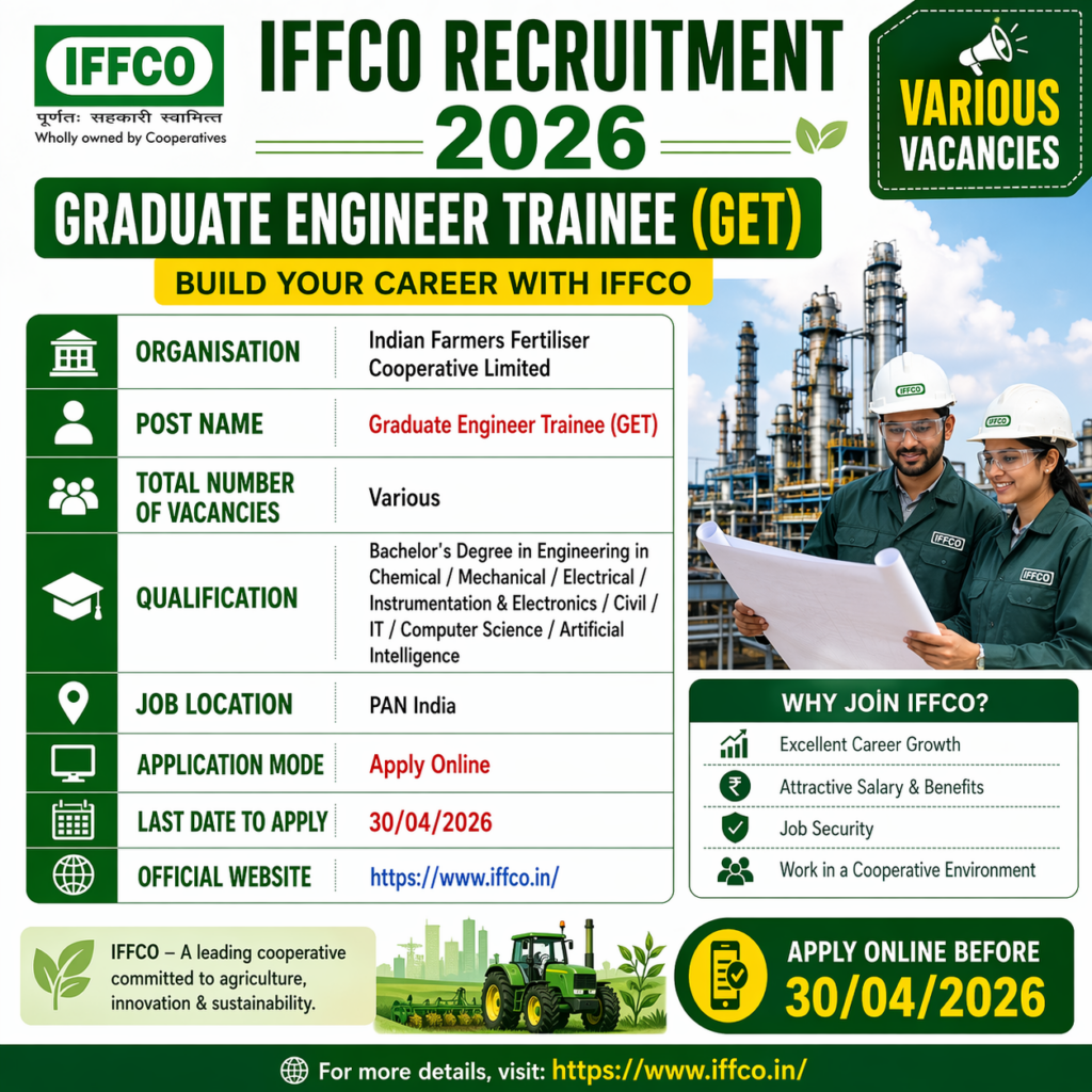 IFFCO GET 2026