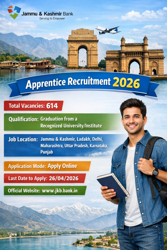 JK Bank Apprentice recruitment 2026