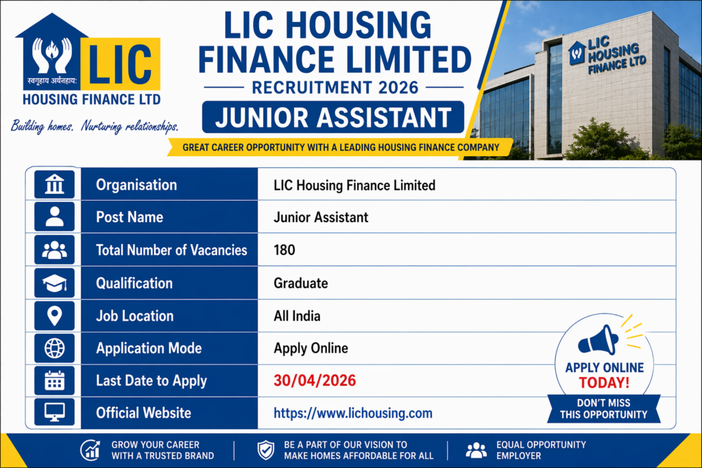 LIC HFL Junior Assistant Recruitment 2026