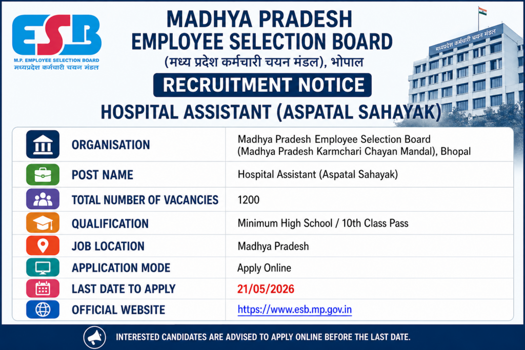 MPESB Hospital Assistant Recruitment 2026