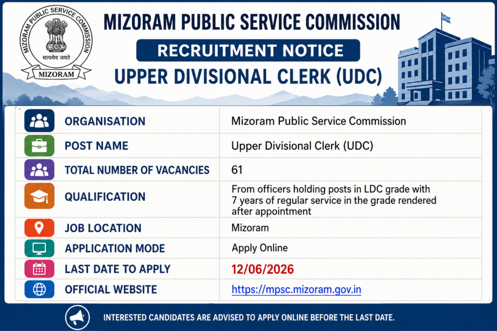 Mizoram PSC UDC Recruitment 2026