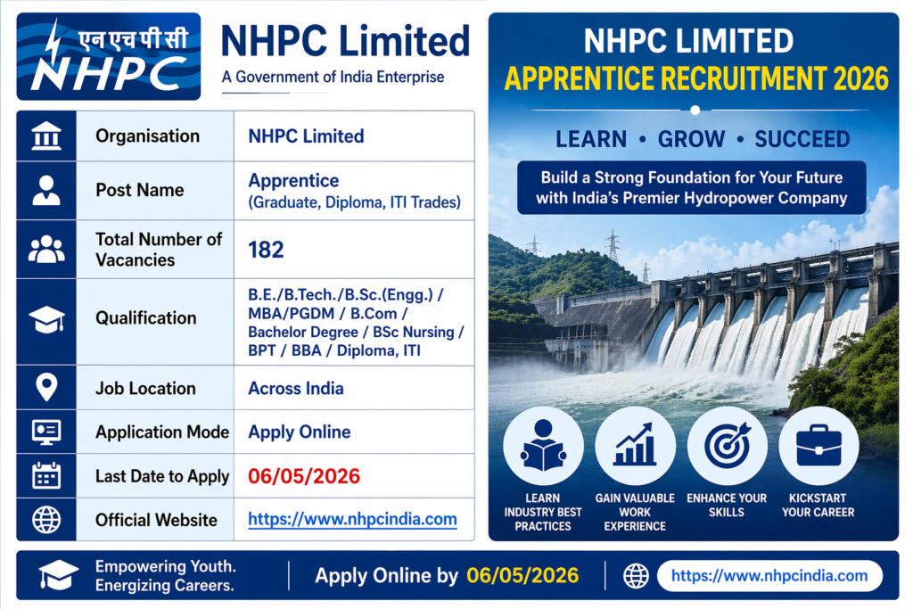 NHPC Apprentice Recruitment 2026