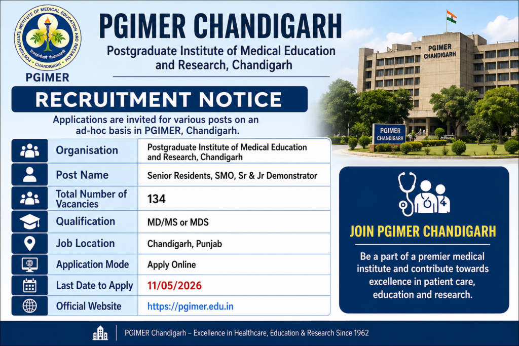 PGIMER senior Resident Recruitment 2026