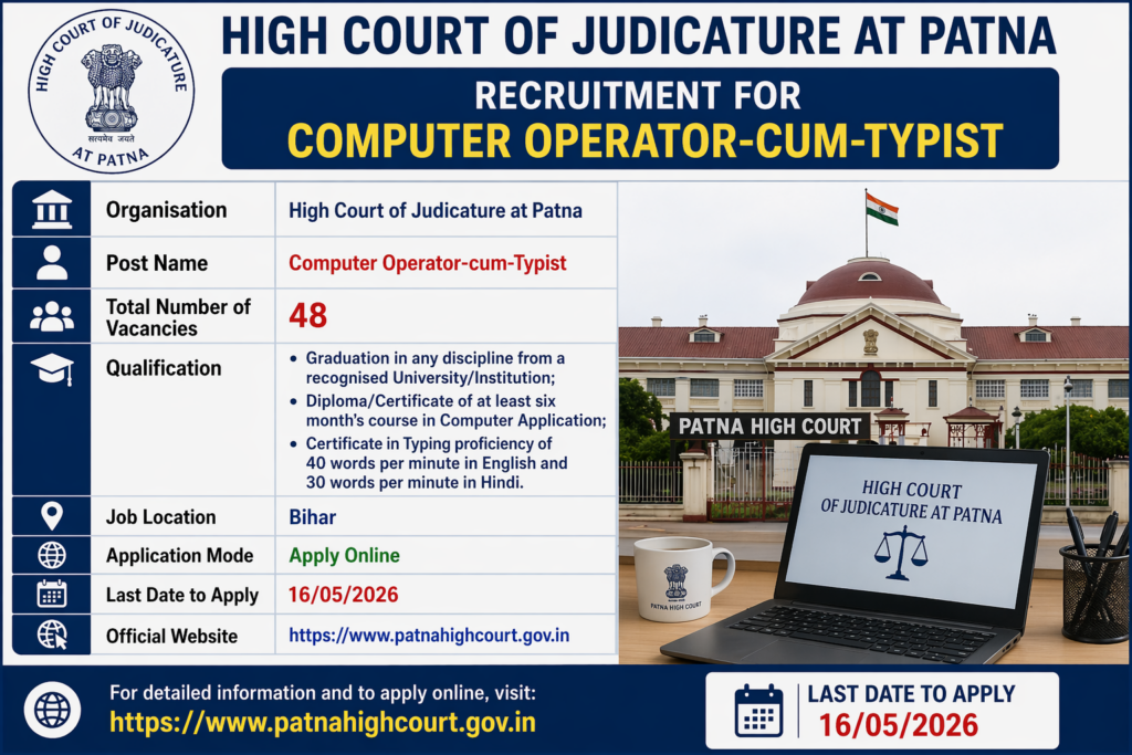 Patna High Court Computer Operator Recruitment 2026