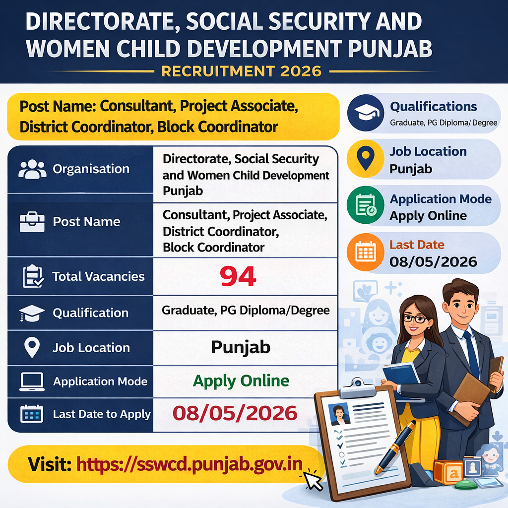 Punjab Poshan Abhiyan Bharti 2026