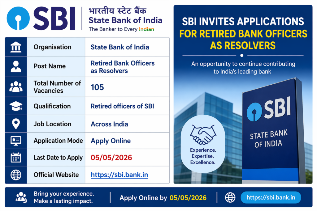 SBI Retired Bank Officer Recruitment 2026