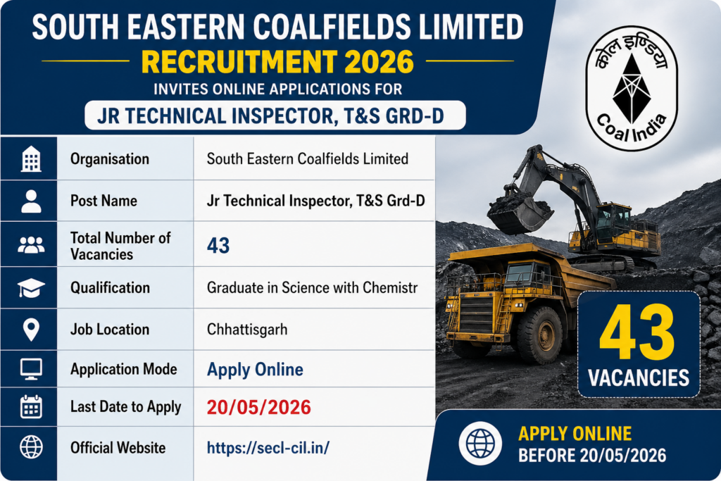 SECL Junior Technical Inspector 2026