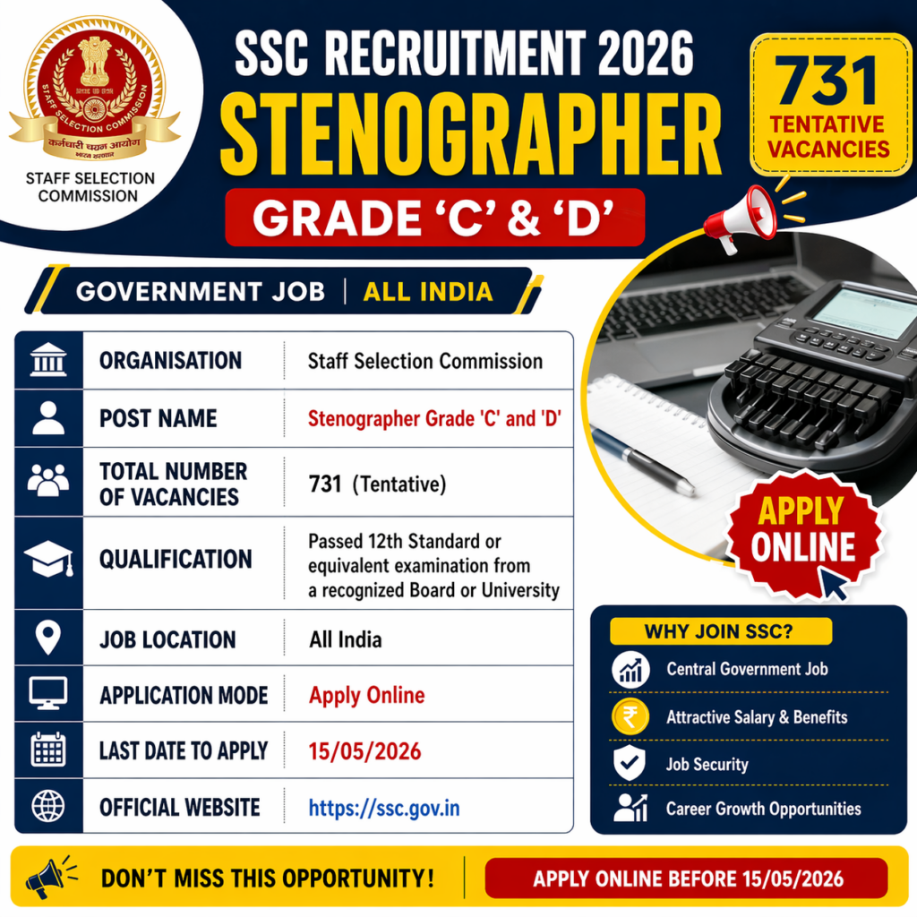 SSC Stenographer c D Recruitment 2026