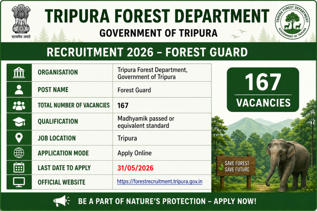 Tripura Forest Guard Recruitment 2026