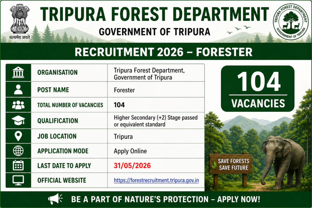 Tripura Forester Recruitment 2026