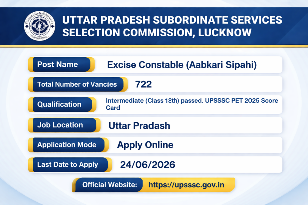 UPSSSC Excise Constable Recruitment 2026