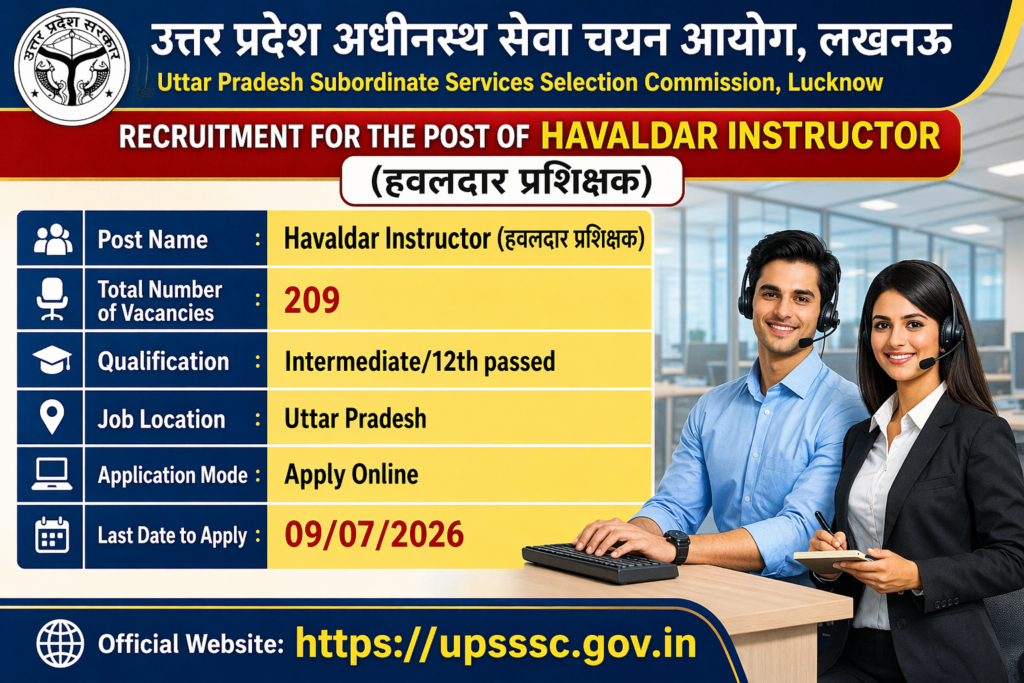 UPSSSC Havaldar Instructor Recruitment 2026