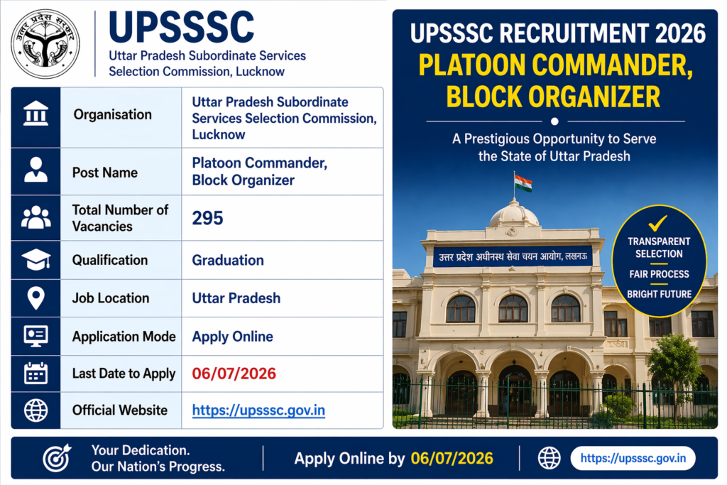 UPSSSC Platoon Commander Block Organizer Bharti 2026