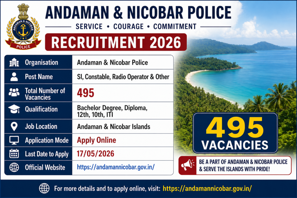 andaman and nicobar police recruitment 2026