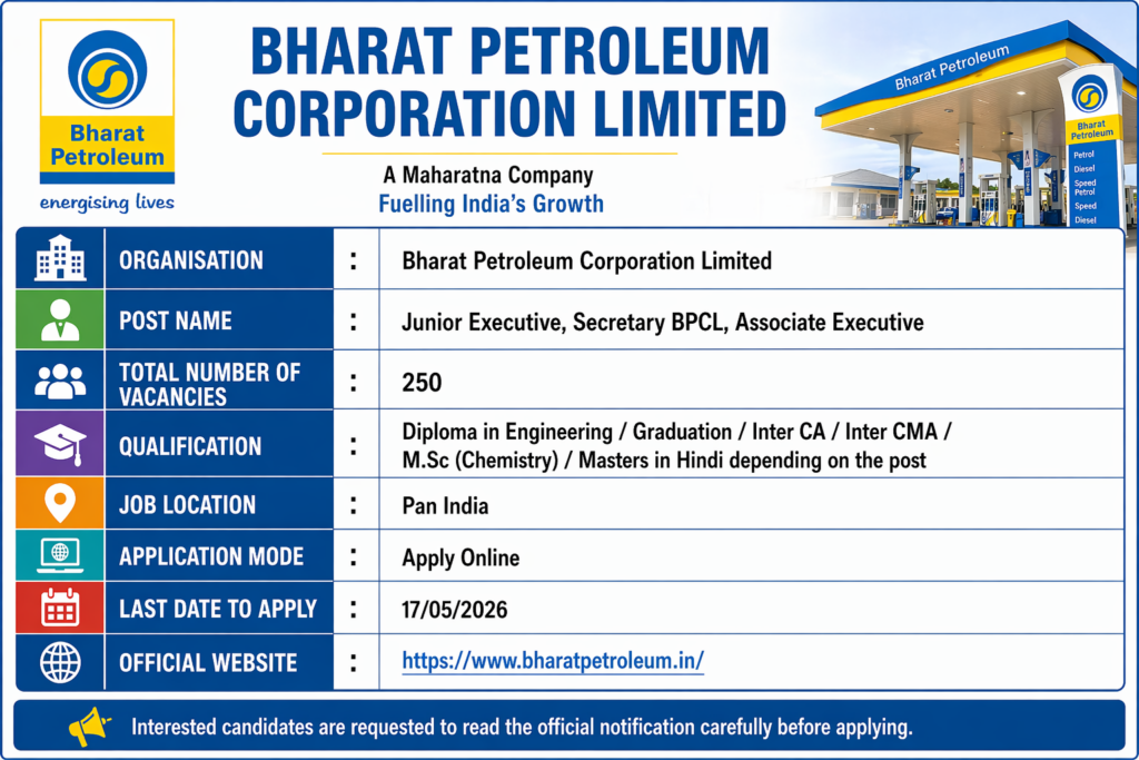 bpcl junior associate recruitment 2026