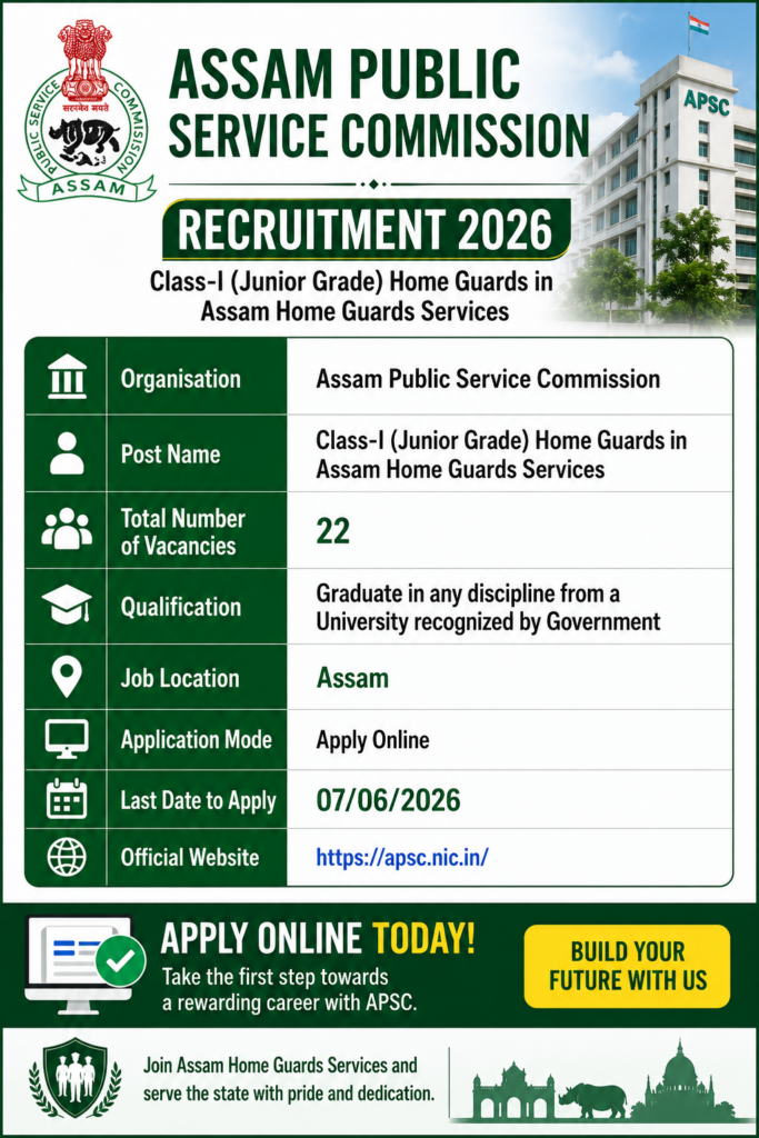 APSC Home Guard Recruitment 2026