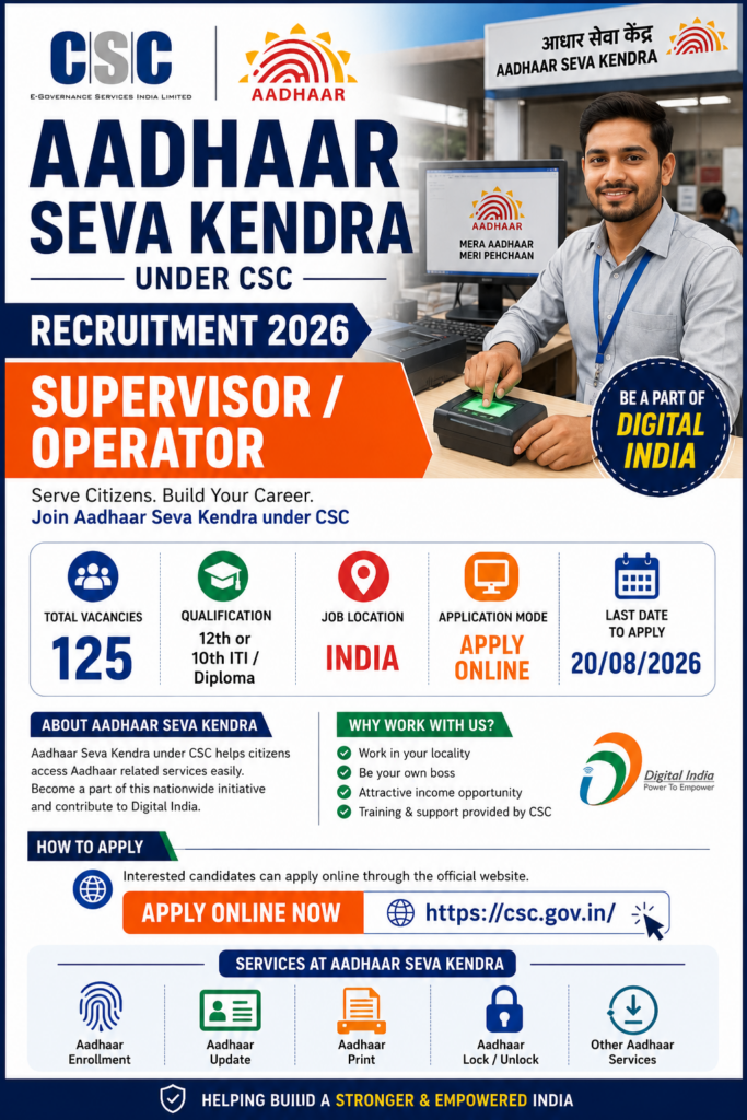 Aadhaar Supervisor Operator Bharti 2026