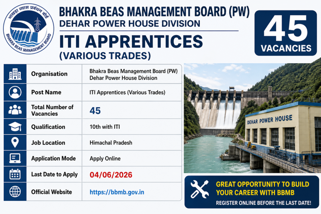 BBMB Apprentice Recruitment 2026