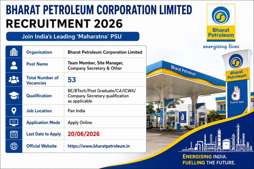 BPCL Recruitment 2026