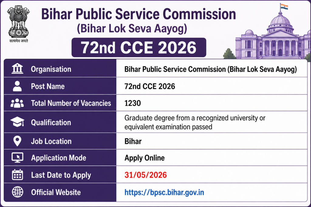 BPSC 72 cce 2026