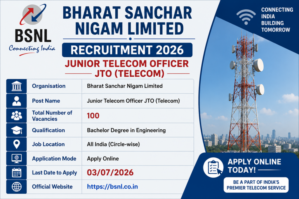 BSNL JTO Recruitment 2026