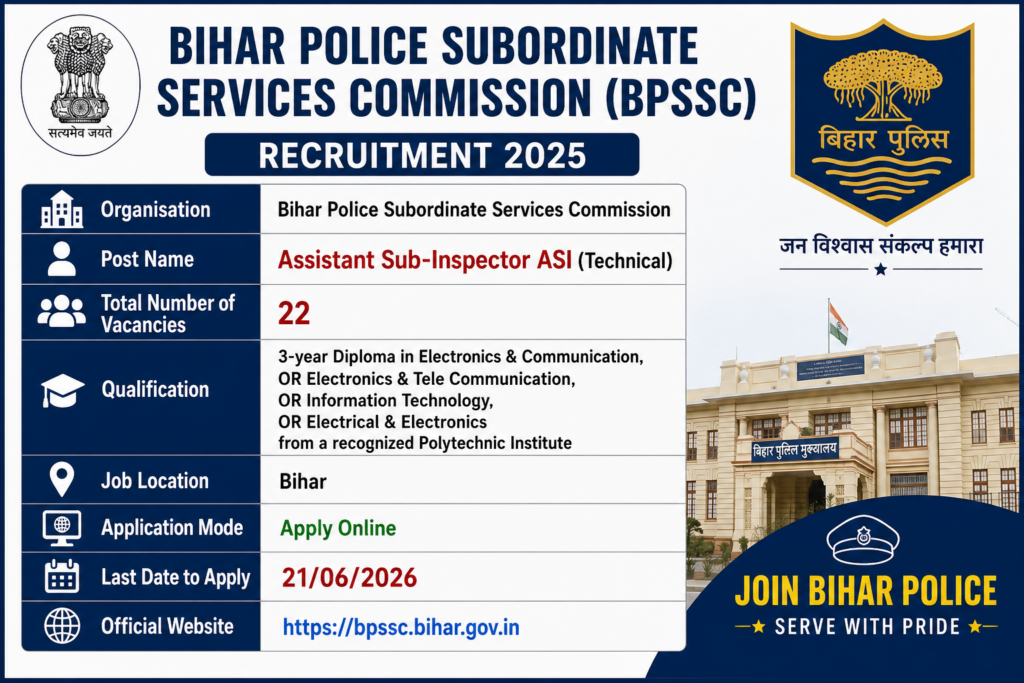 Bihar Police ASI Bharti 2026 - Apply Online for 22 Posts