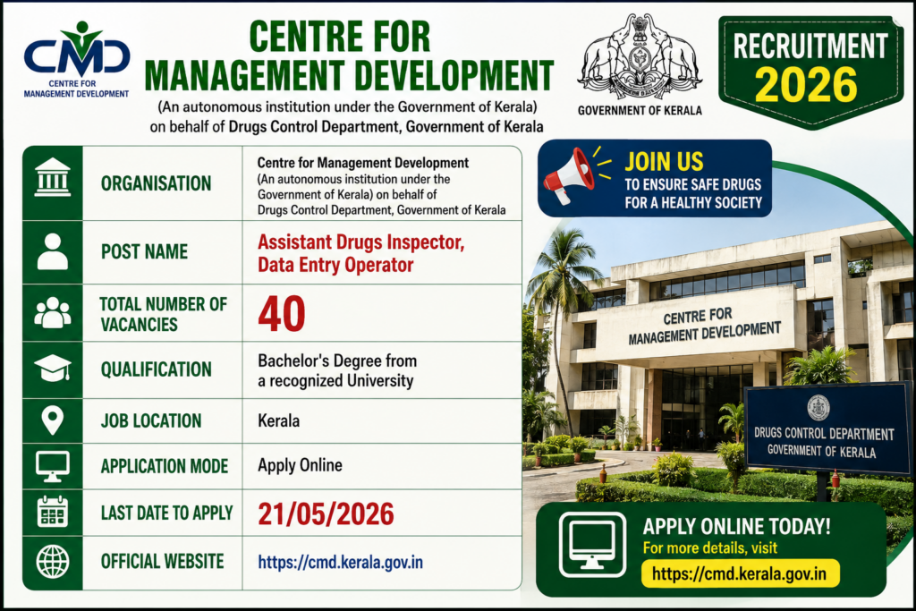 CMD Kerala DEO and Assistant Drug Inspector Recruitment 206
