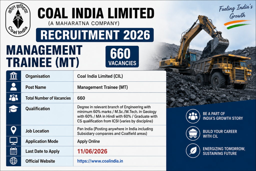 Coal India Management Trainee MT Recruitment 2026