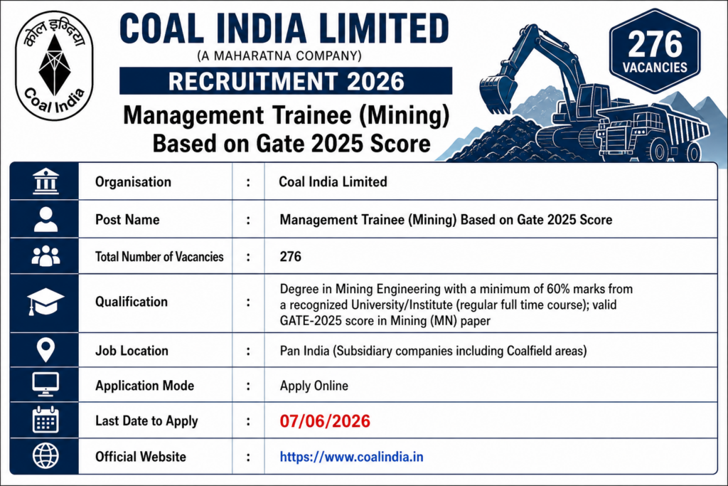 Coal India MT Mining Recruitment 2026