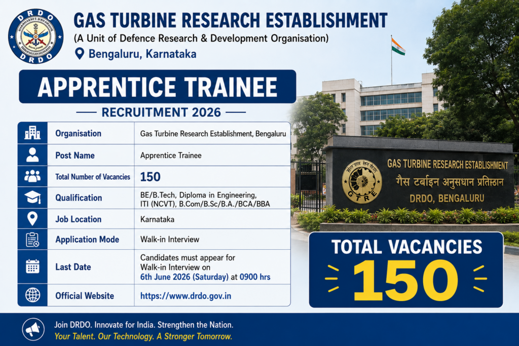 DRDO GTRE Apprentice Recruitment 2026