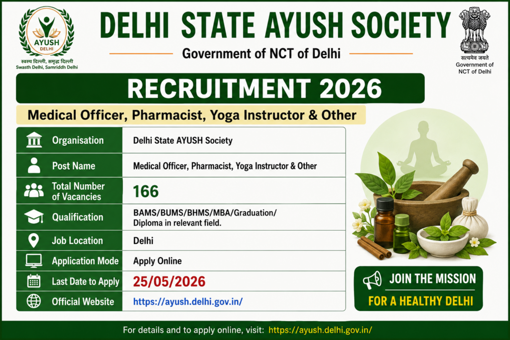 DSAS Delhi Recruitment 2026