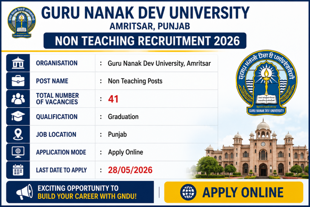 GNDU Recruitment 2026
