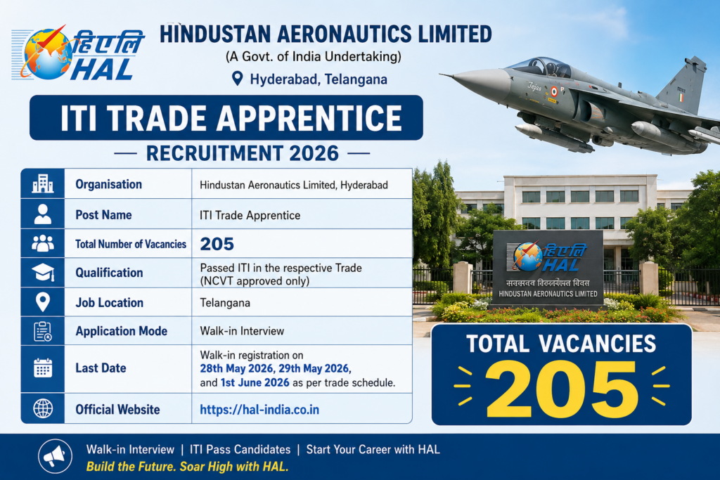 HAL ITI Trade Apprentice Recruitment 2026