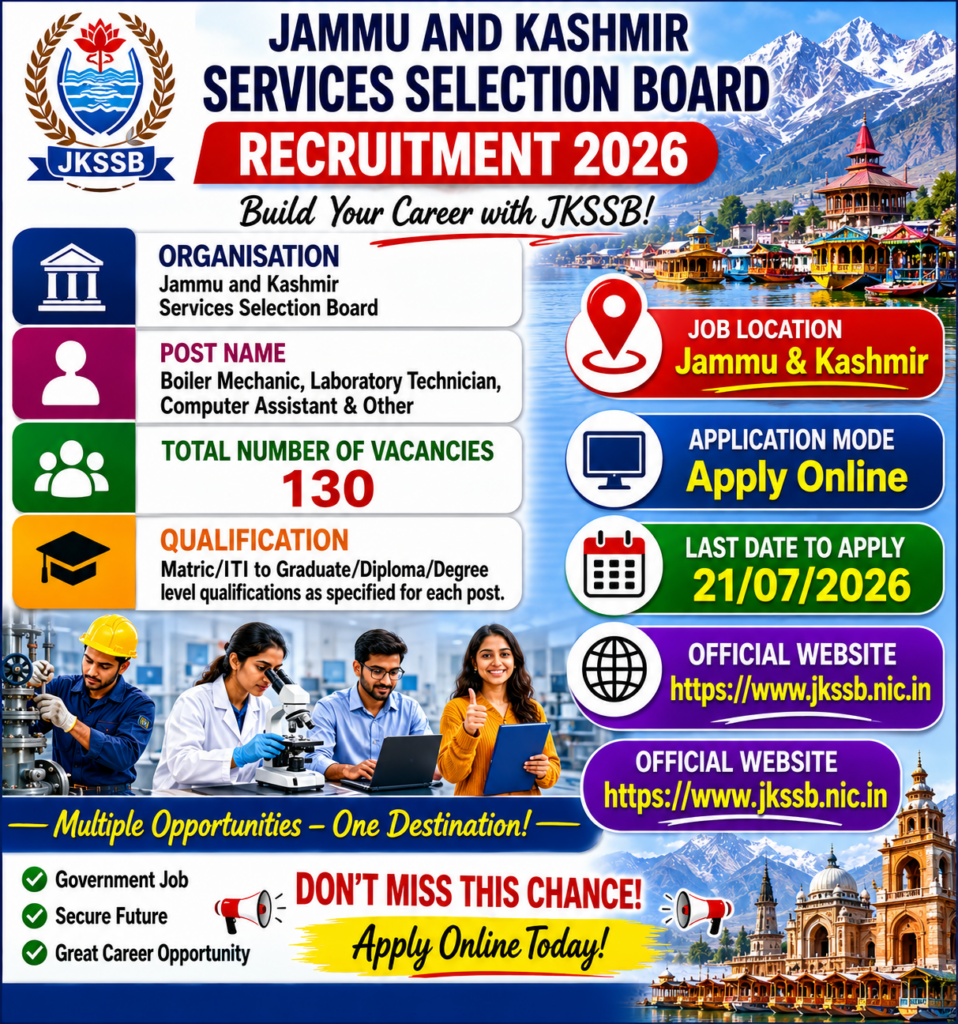 JKSSB Recruitment 2026