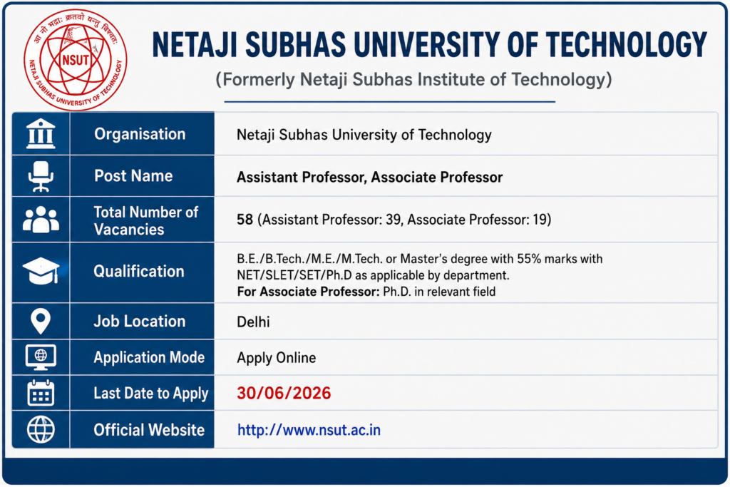 NSUT Teaching Recruitment 2026