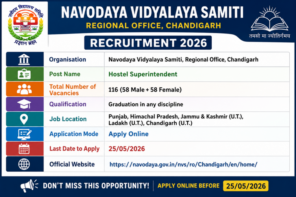 NVS Chandigarh Hostel Superintendent Recruitment 2026