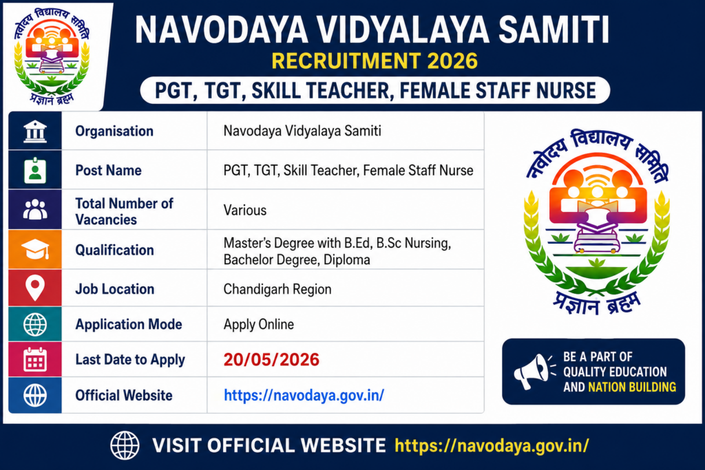 NVS Chandigarh recruitemnt 2026